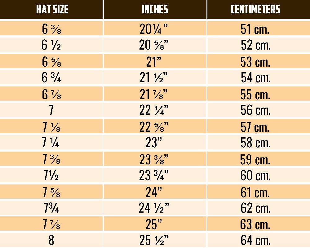 Mens cap size chart online