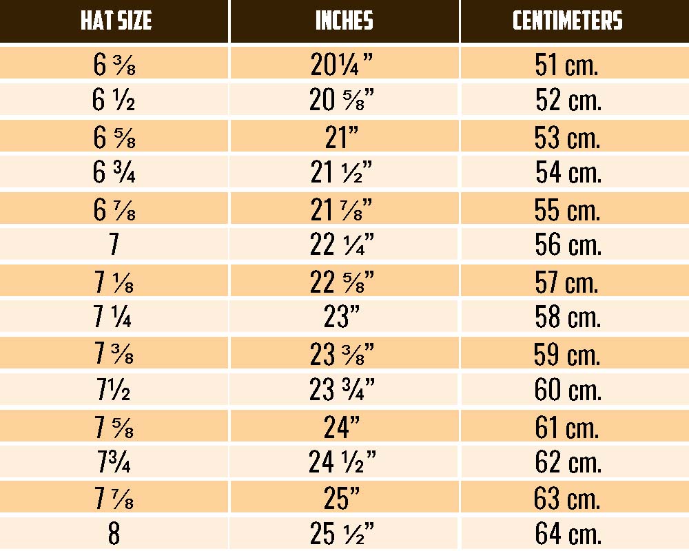 Hat Measurements How To Measure Head For Stetson Hat