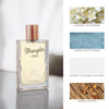 Wrangler Womens 1947 Perfume - 97169